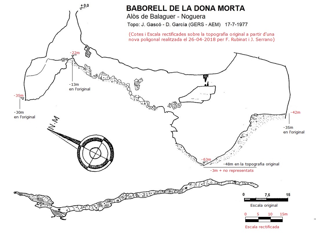 topo 1: Baborell de la Dona Morta