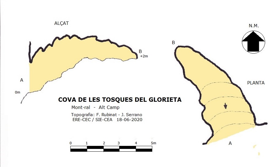 topo 0: Cova de les Tosques del Glorieta