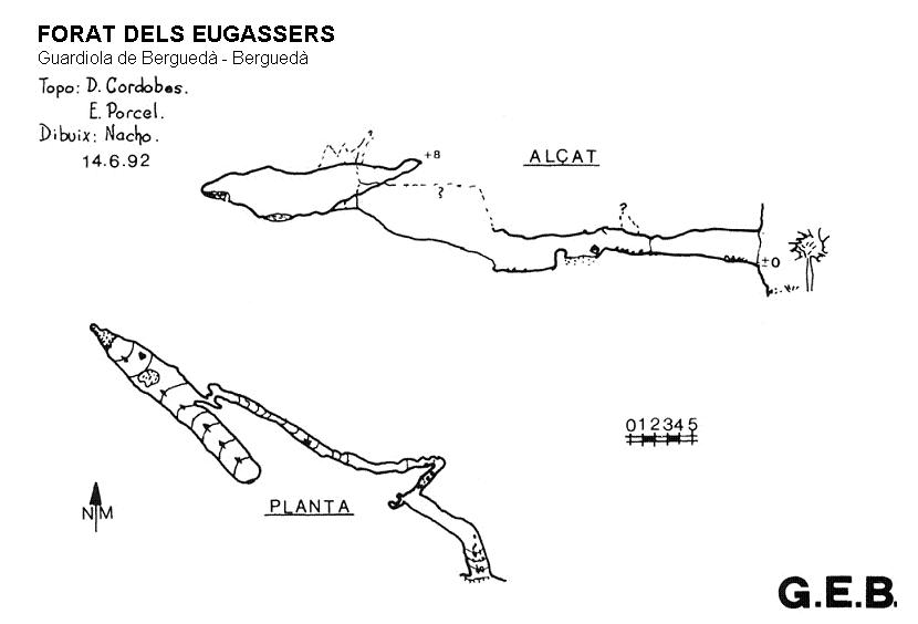 topo 1: Forat dels Eugassers