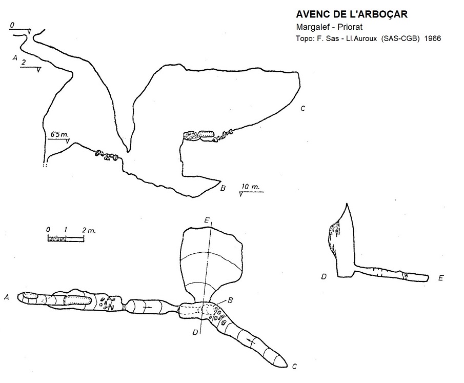 topo 0: Avenc de l'Arboçar