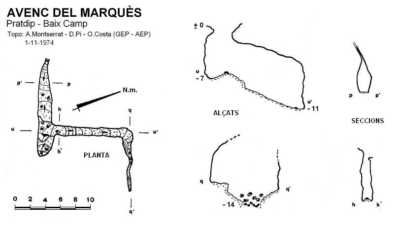 topo 0: Avenc del Marquès