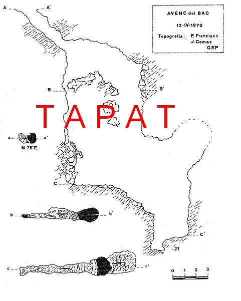 topo 0: Avenc del Bac