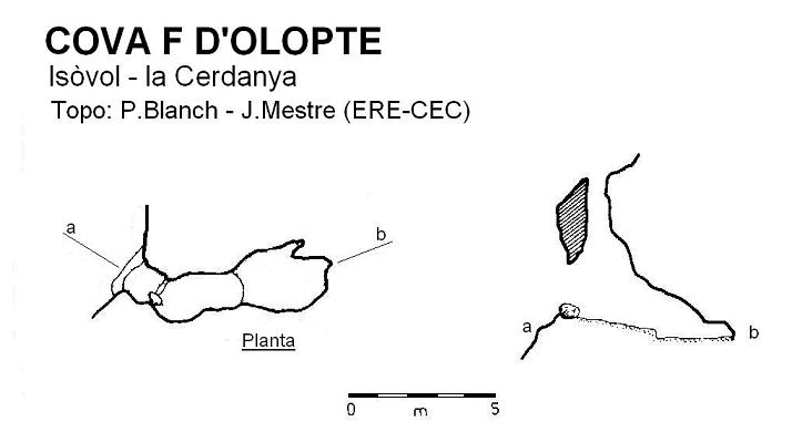 topo 0: Cova F d'Olopte