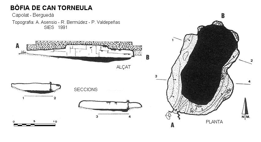 topo 0: Bòfia de Can Torneula