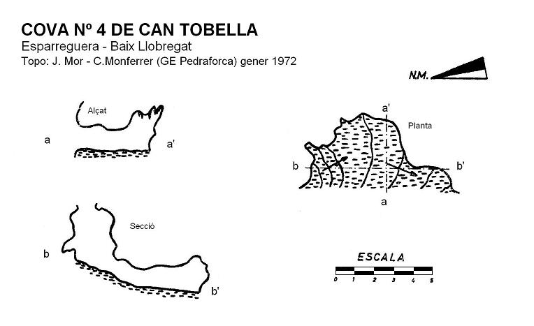 topo 0: Cova Nº4 de Can Tobella