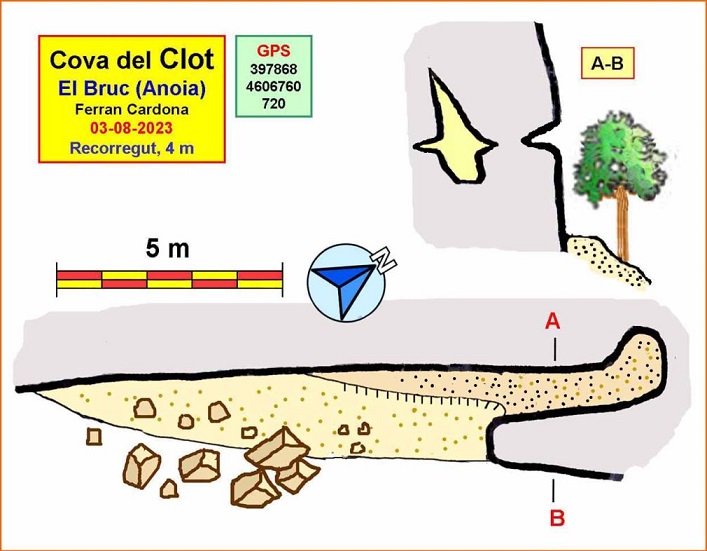 topo 0: Cova del Clot