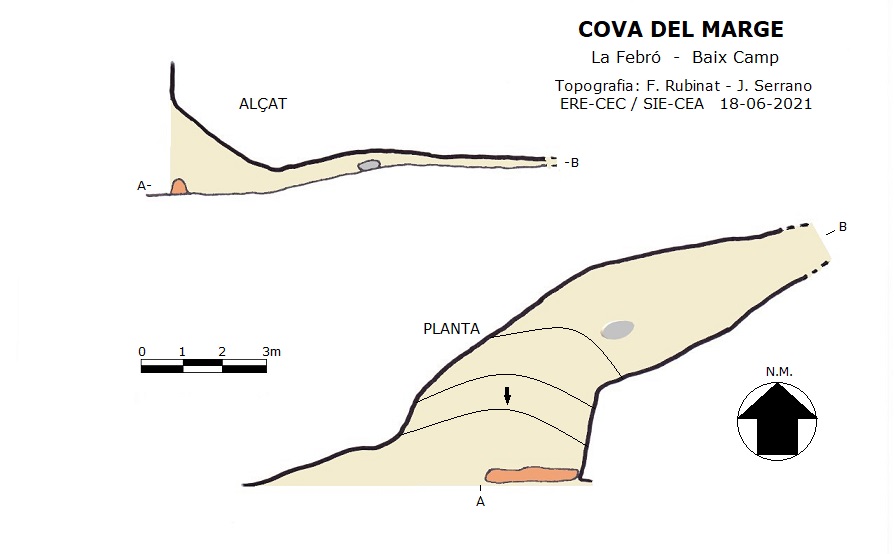 topo 0: Cova del Marge