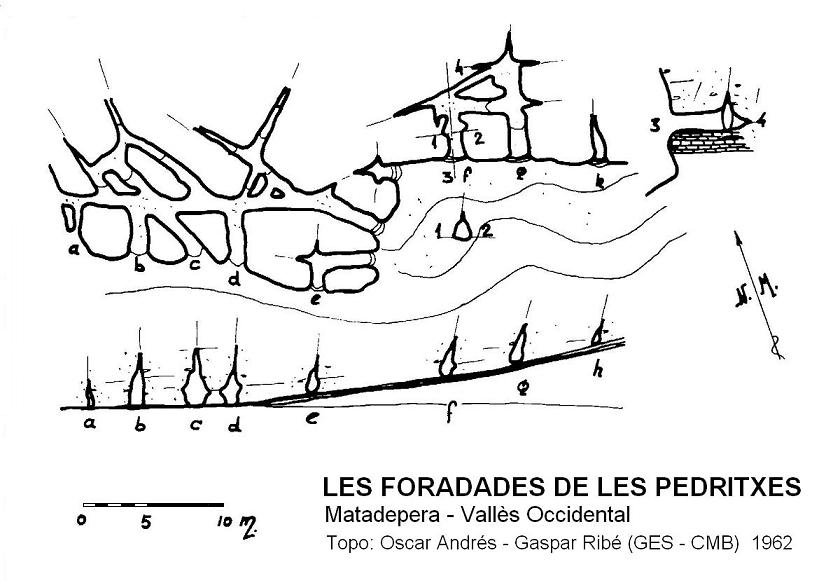 topo 1: Foradades de les Pedritxes