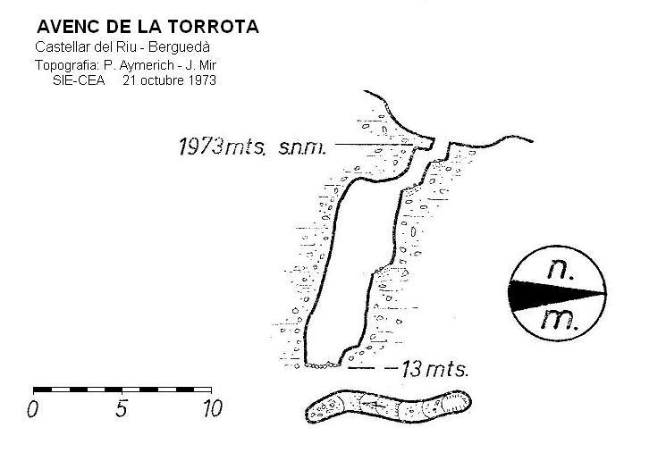 topo 1: Avenc de la Torrota