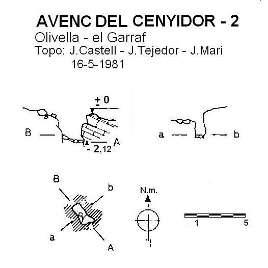 topo 0: Avenc del Cenyidor 2