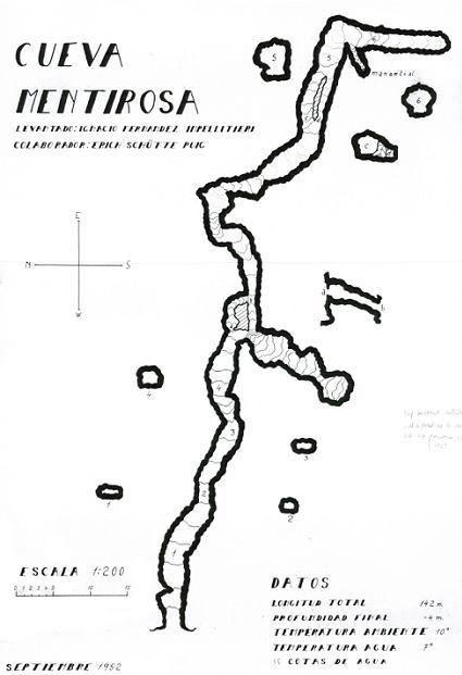 topo 3: Cova de la Font Mentidora