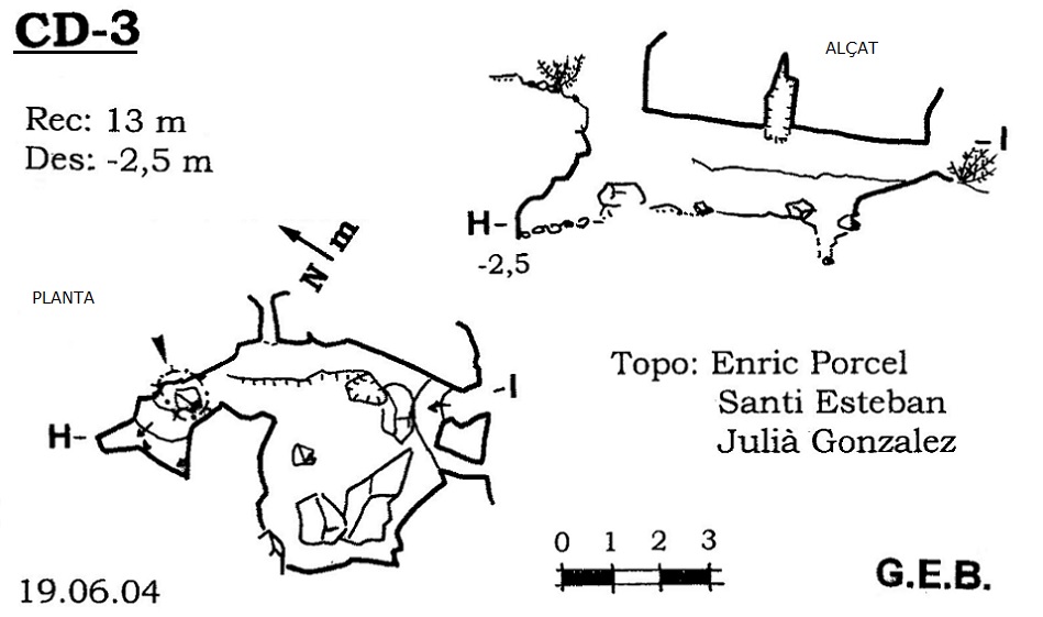 topo 0: Forat Cd.3