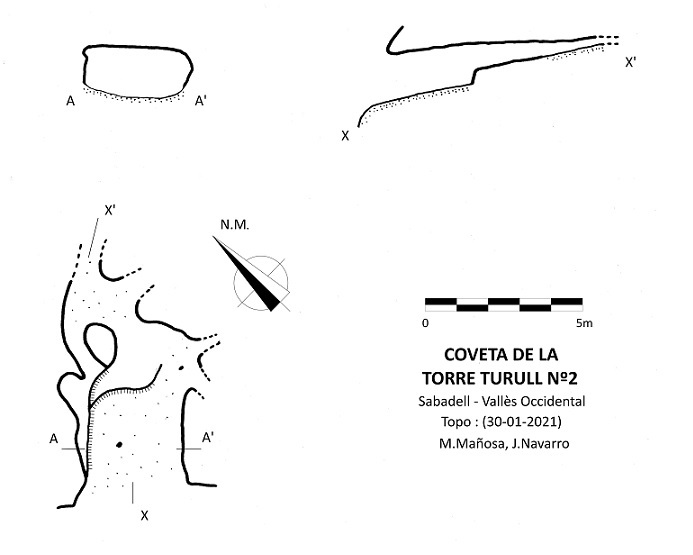 topo 0: Coveta Nº2 de la Torre Turull