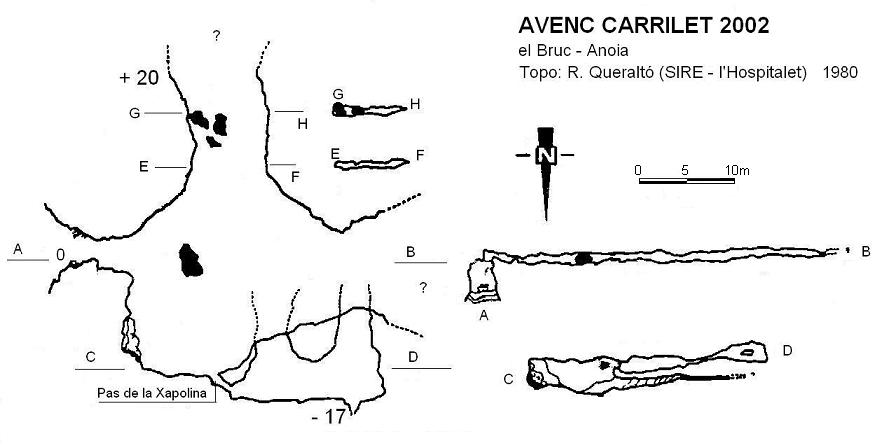 topo 0: Avenc Carrilet 2002