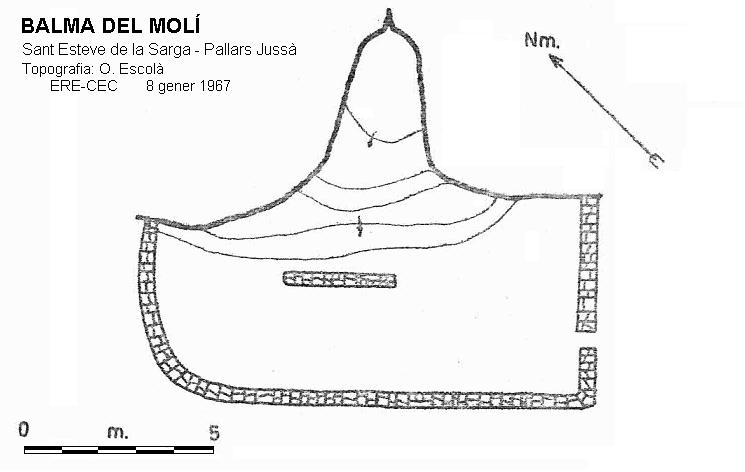 topo 0: Balma del Molí