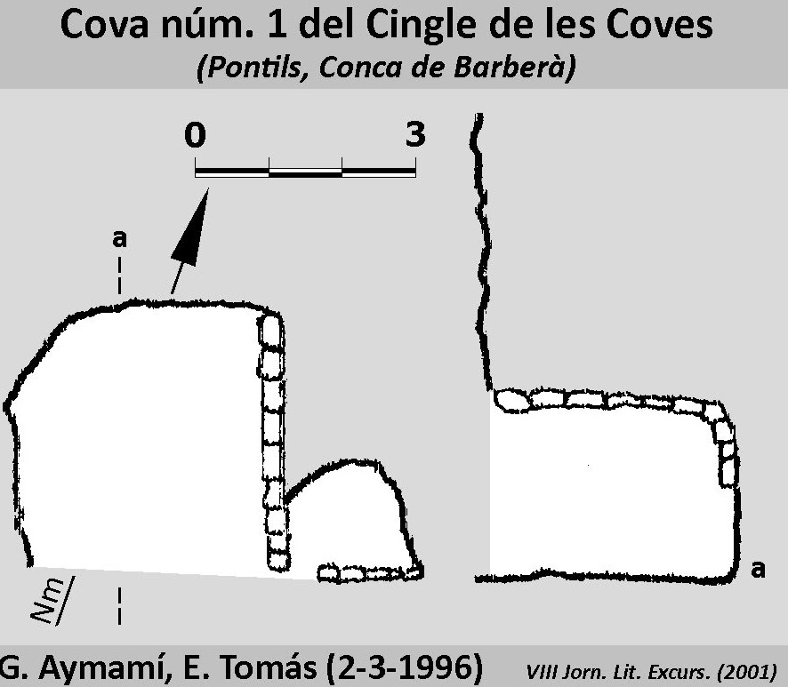 topo 0: Coves de Sant Magí de Brufaganya