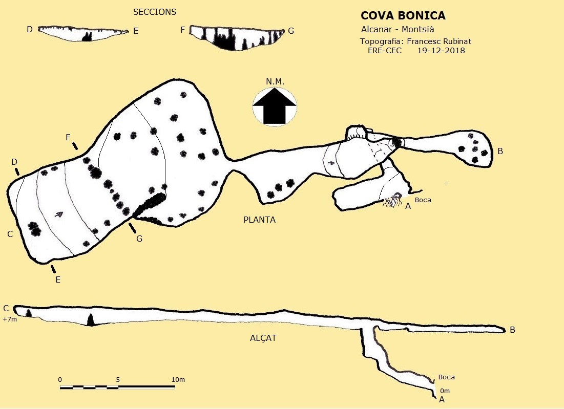 topo 0: Cova Bonica