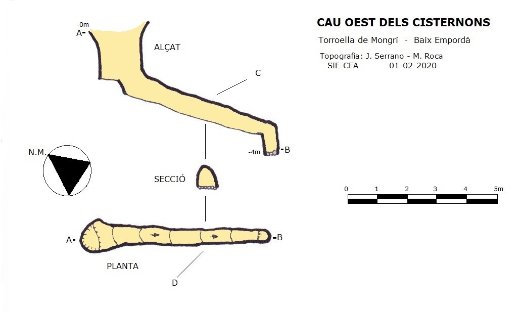 topo 0: Cau Oest dels Cisternons