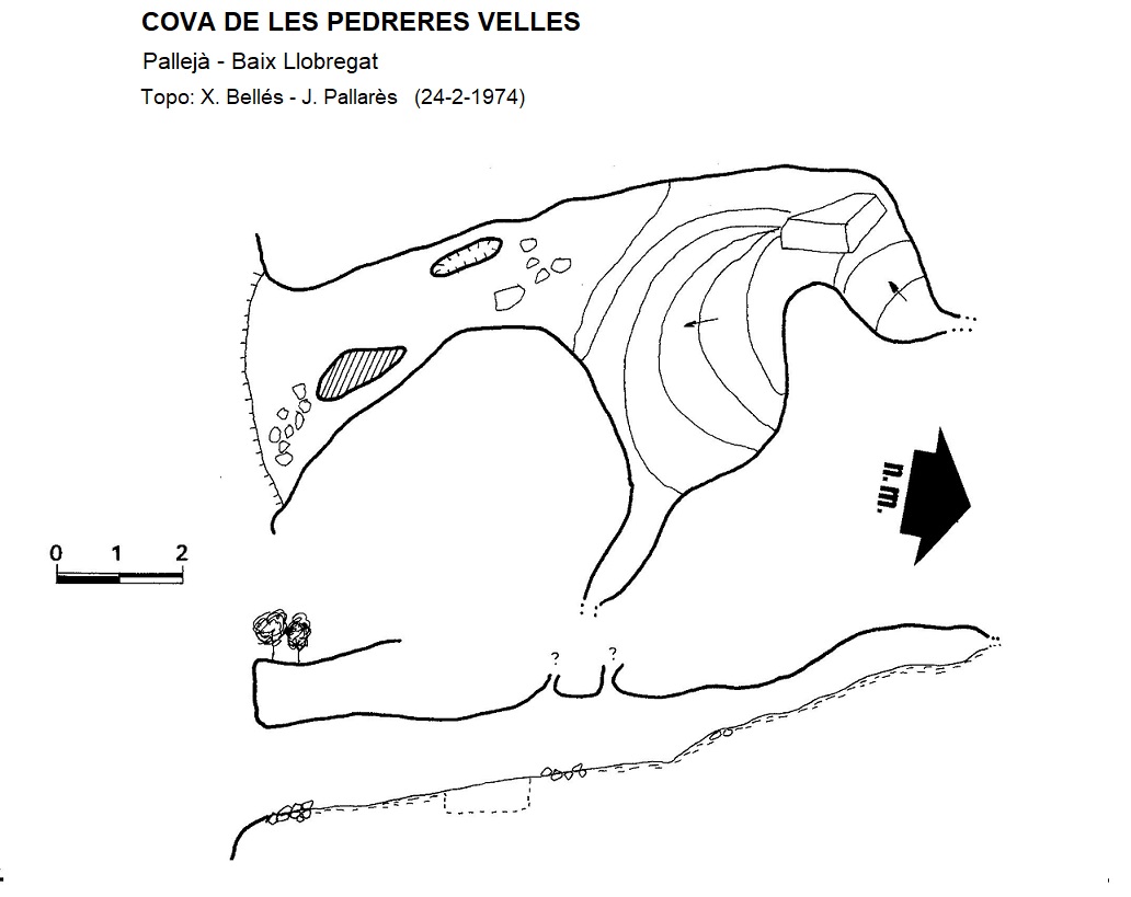 topo 2: Cova del Cingle de Cal Duro