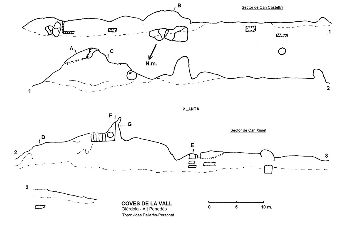 topo 1: Coves de la Vall