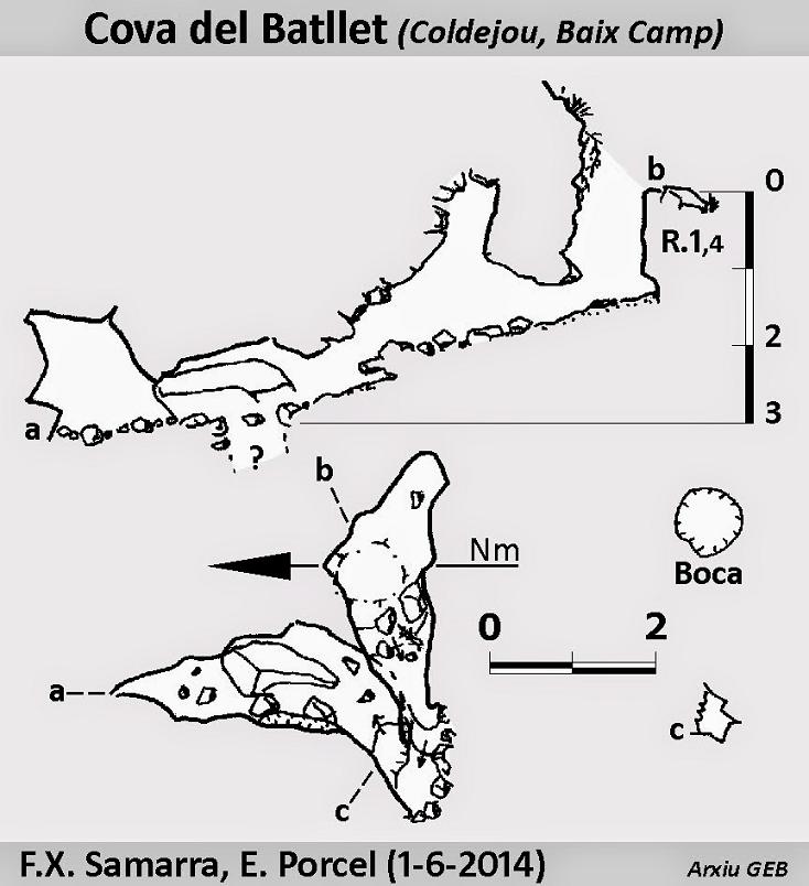 topo 0: Cova del Batllet