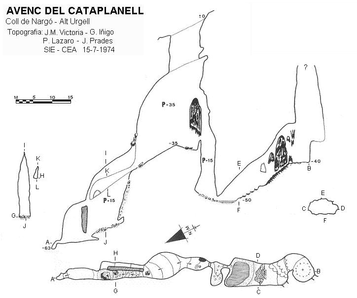 topo 0: Avenc del Cataplanell