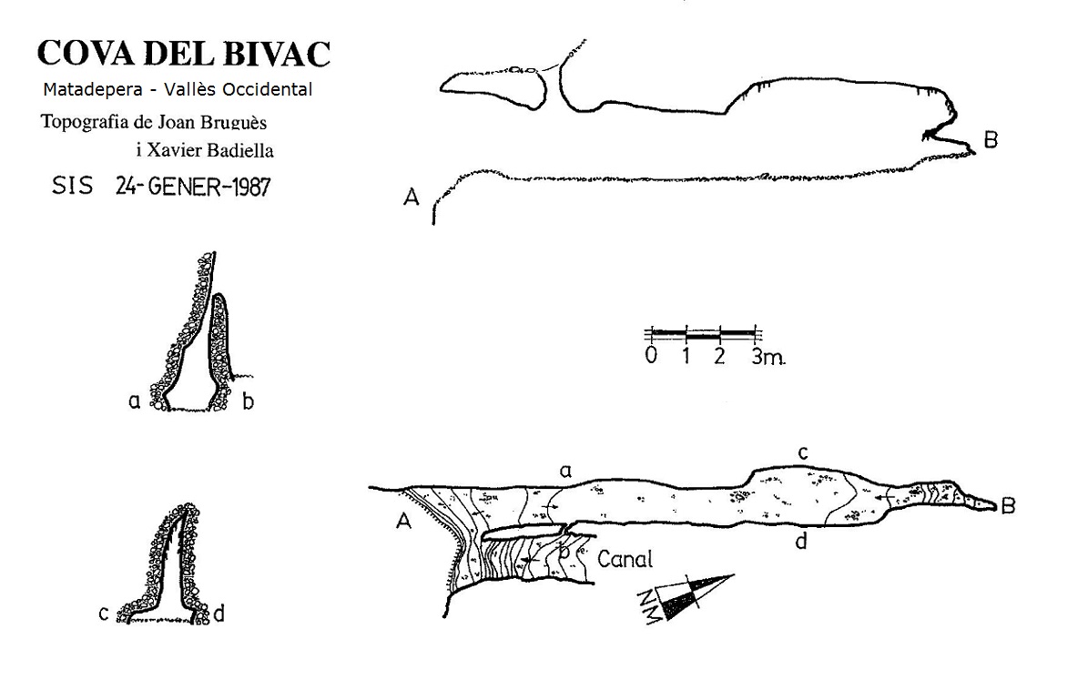 topo 0: Cova del Bivac