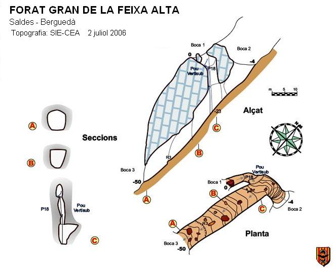 topo 0: Forat Gran de la Feixa Alta