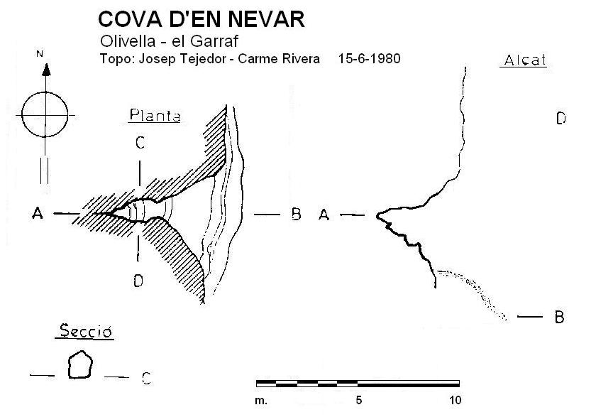 topo 0: Cova d'en Nevar
