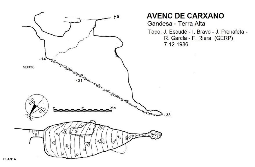 topo 0: Avenc de Carxano