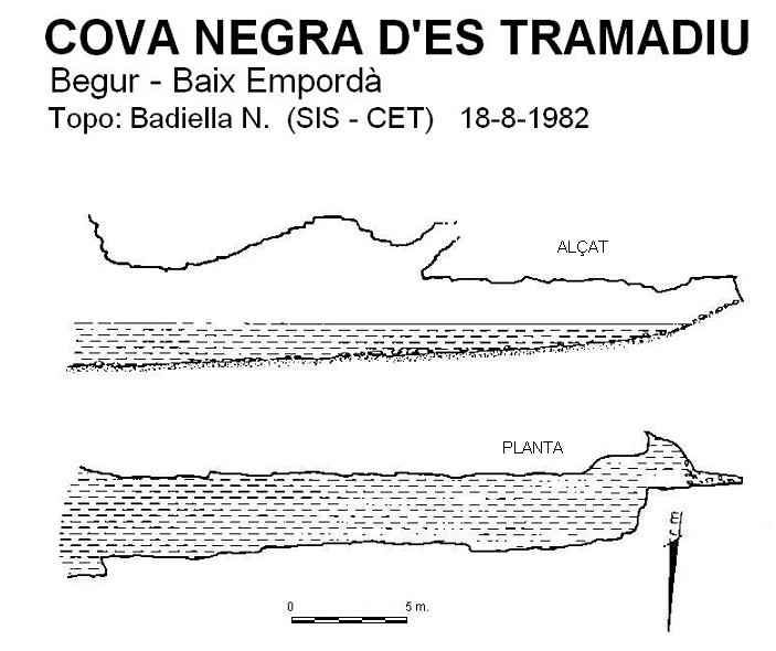 topo 0: Cova Negra d'es Tramadiu