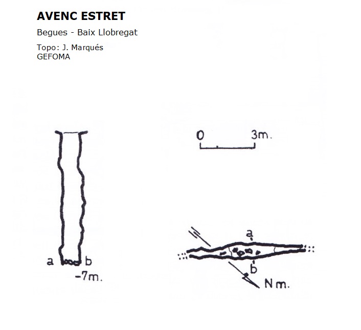 topo 1: Avenc del Set