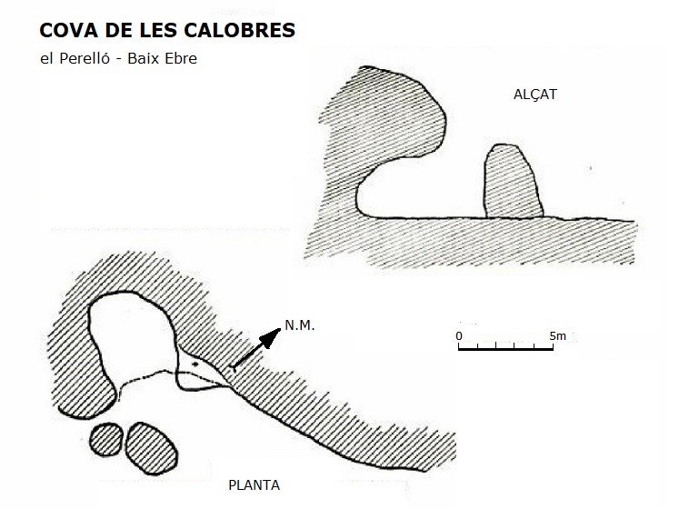 topo 0: Cova de les Calobres