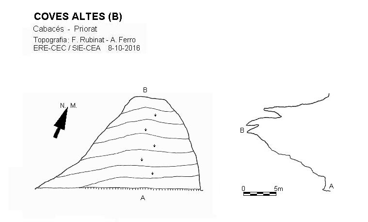 topo 1: Coves Altes