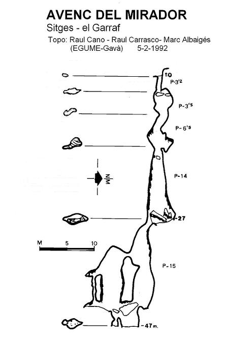 topo 0: Avenc del Mirador