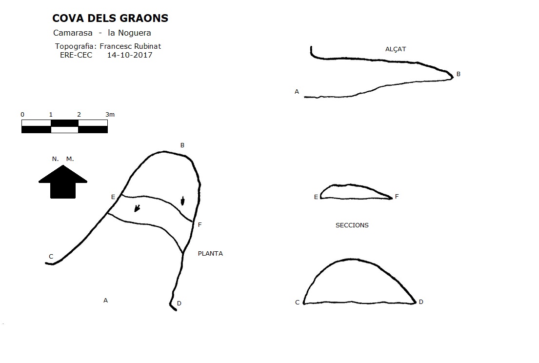 topo 0: Cova dels Graons