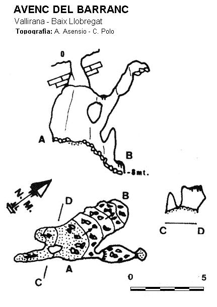 topo 0: Avenc del Barranc