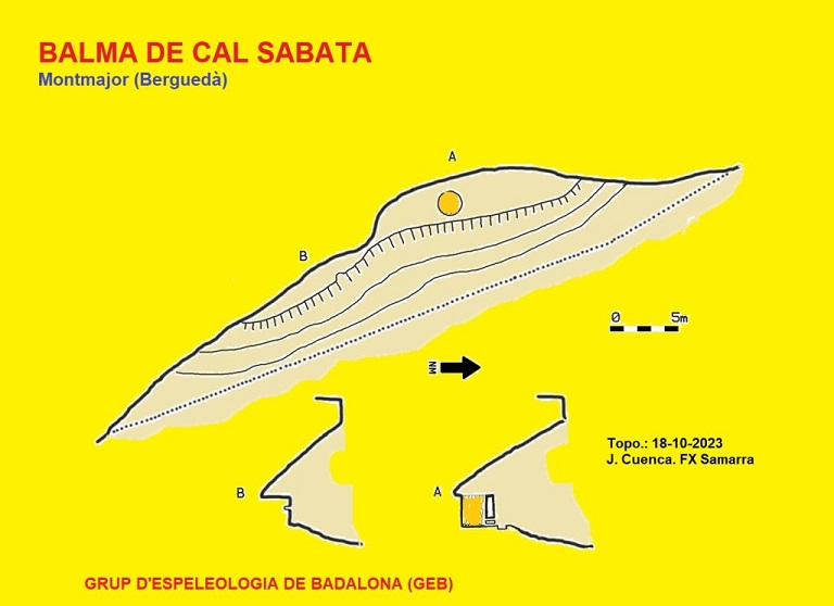 topo 0: Balma de Cal Sabata