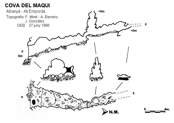 topo 0: Cova del Maqui