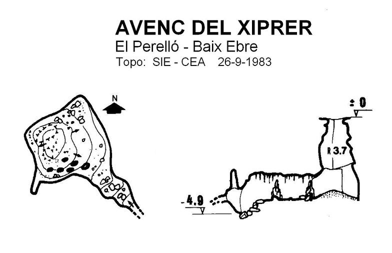 topo 0: Avenc del Xiprer