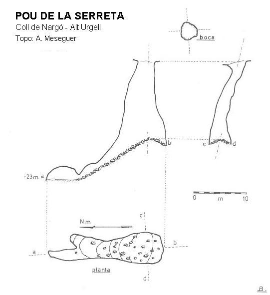 topo 0: Pou de la Serreta