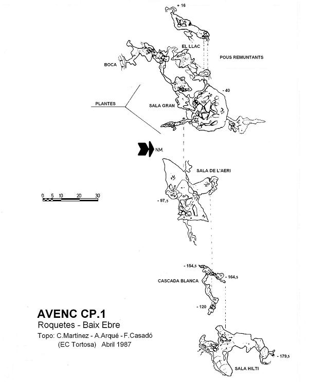 topo 1: Avenc Cp.1