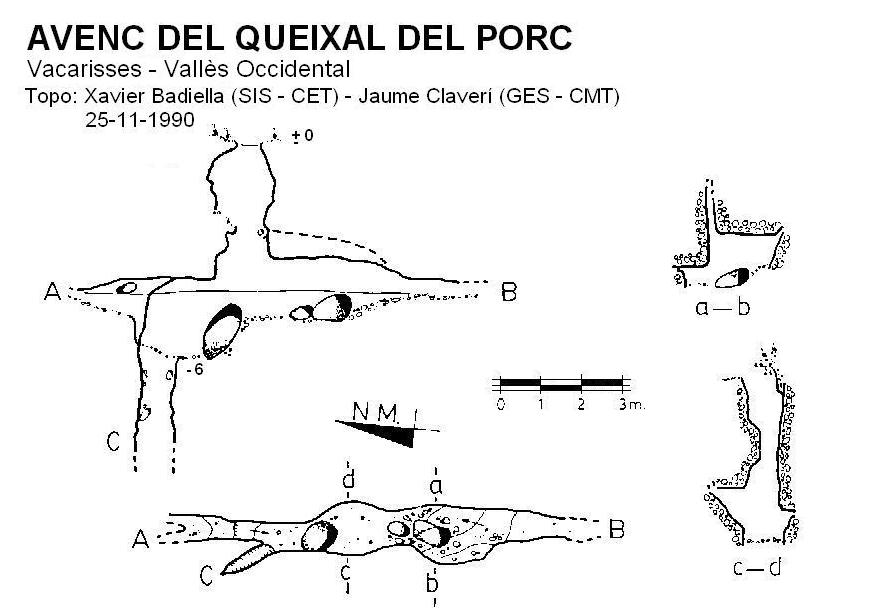 topo 0: Avenc del Queixal del Porc