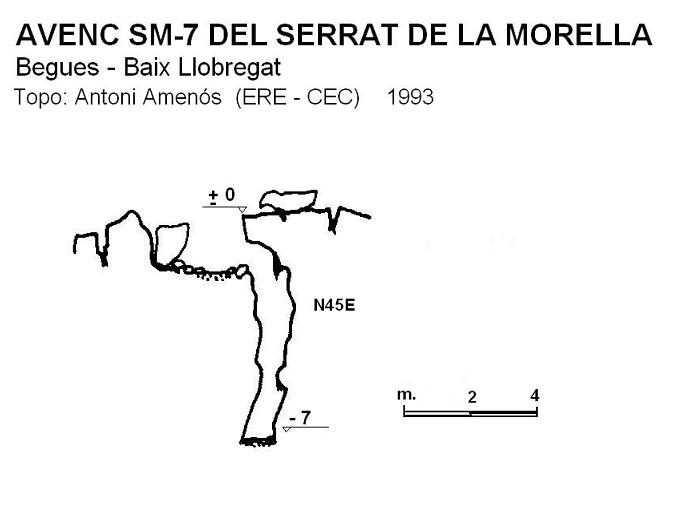 topo 0: Avenc Sm-7 del Serrat de la Morella