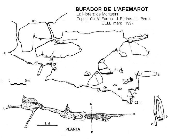 topo 0: Bufador de l'Aferamot