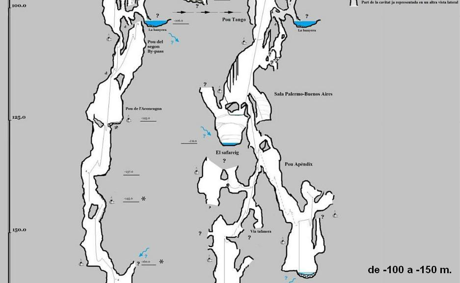 topo 4: Forat de la Ruda