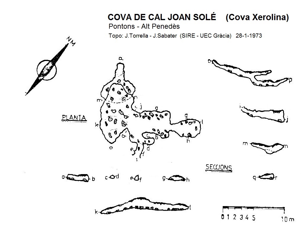 topo 1: Cova Xerolina