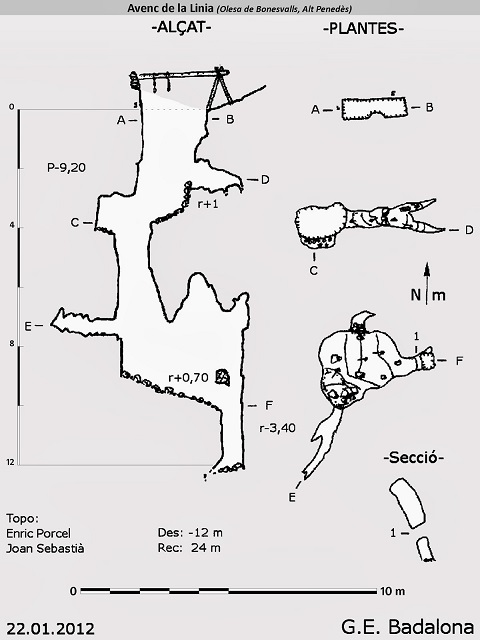 topo 1: Avenc de la Línia