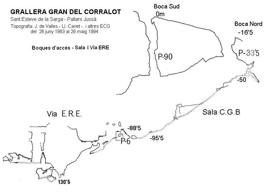 topo 4: Grallera Gran del Corralot