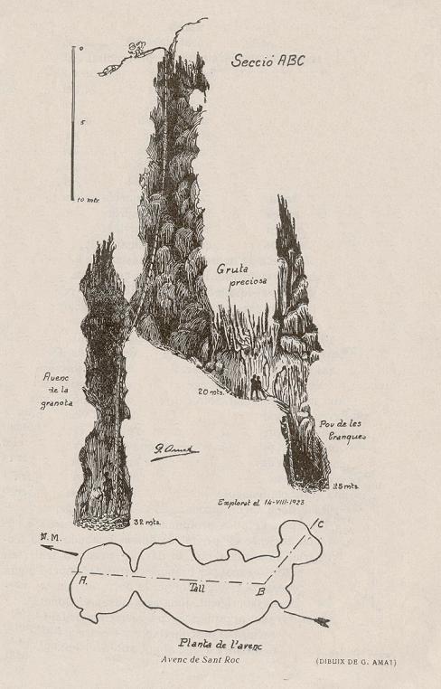 topo 1: Avenc de Sant Roc